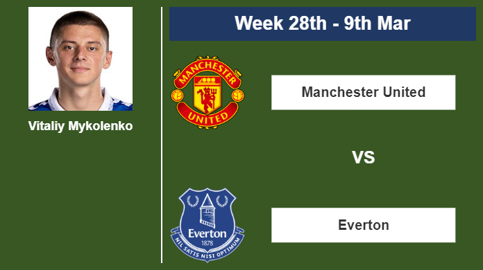 FANTASY PREMIER LEAGUE. Vitaliy Mykolenko statistics before the match against Manchester United on Saturday 9th of March for the 28th week.