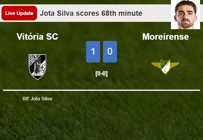 Vitória SC vs Moreirense live updates: Jota Silva scores opening goal in Liga Portugal match (1-0)