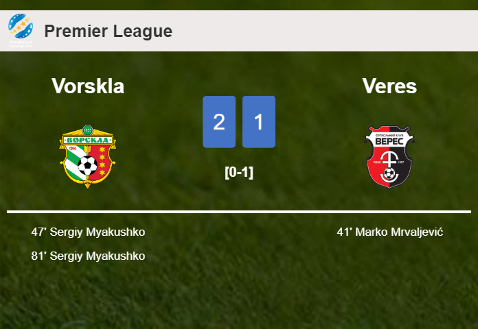 Vorskla recovers a 0-1 deficit to best Veres 2-1 with S. Myakushko scoring 2 goals