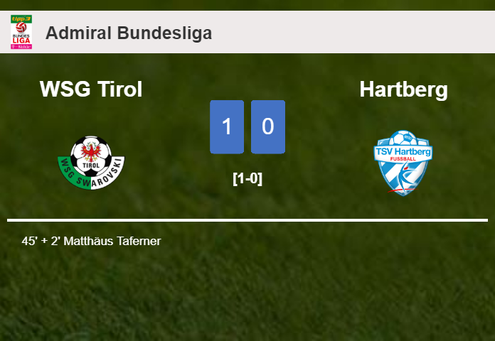 WSG Tirol tops Hartberg 1-0 with a goal scored by M. Taferner