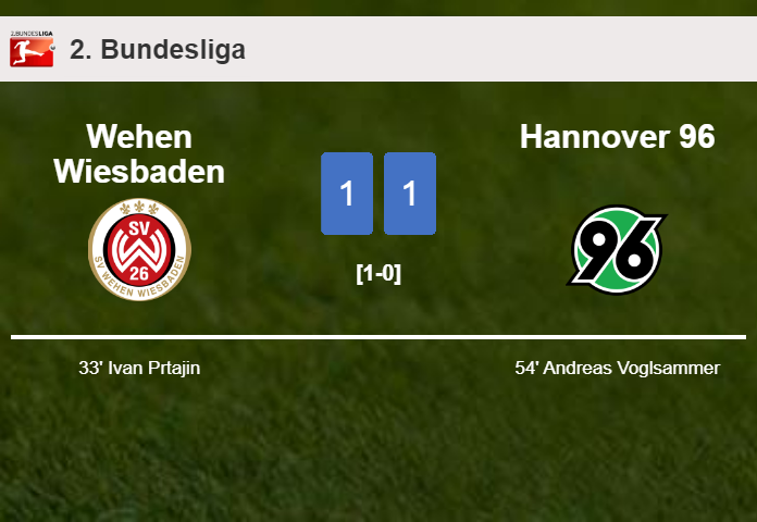 Wehen Wiesbaden and Hannover 96 draw 1-1 on Saturday