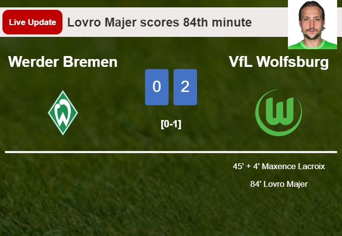LIVE UPDATES. VfL Wolfsburg extends the lead over Werder Bremen with a goal from Lovro Majer in the 84th minute and the result is 2-0