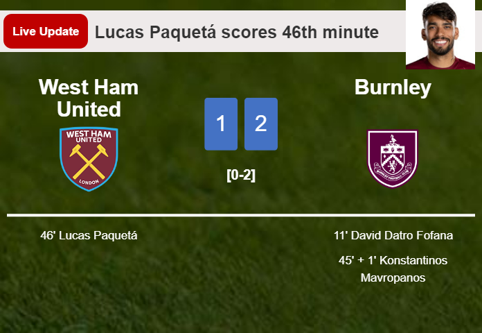 LIVE UPDATES. West Ham United getting closer to Burnley with a goal from Lucas Paquetá in the 46th minute and the result is 1-2