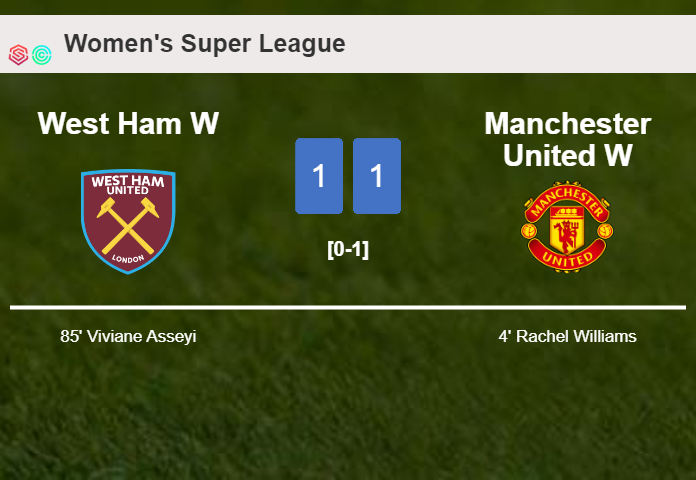 West Ham snatches a draw against Manchester United