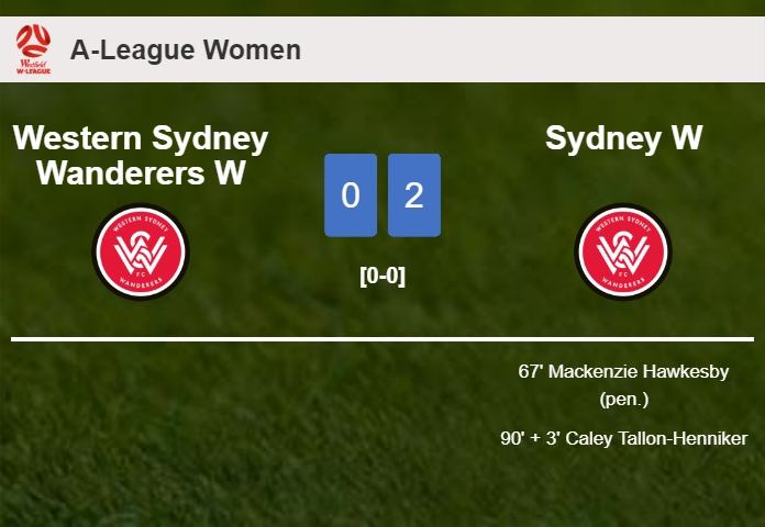 Sydney W prevails over Western Sydney Wanderers W 2-0 on Saturday