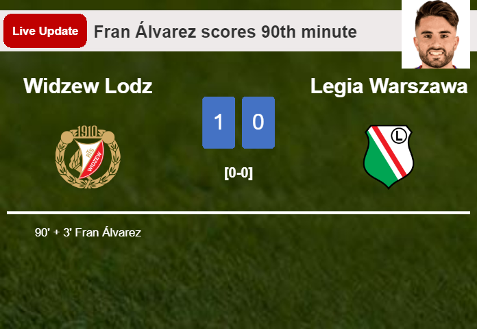 Widzew Lodz vs Legia Warszawa live updates: Fran Álvarez scores opening goal in Ekstraklasa encounter (1-0)
