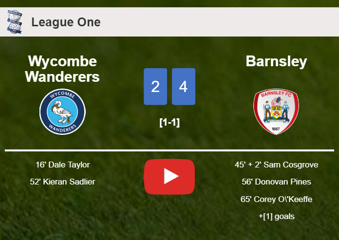 Barnsley defeats Wycombe Wanderers after recovering from a 2-1 deficit. HIGHLIGHTS