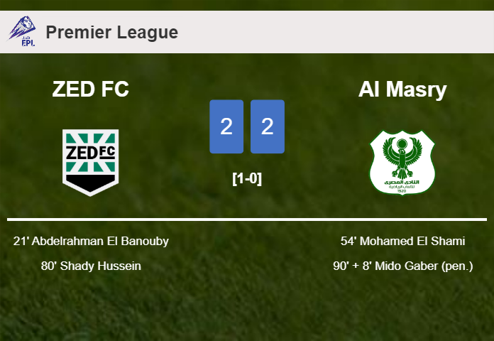 ZED FC and Al Masry draw 2-2 on Tuesday