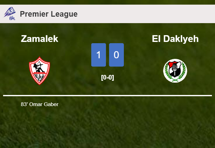 Zamalek tops El Daklyeh 1-0 with a goal scored by O. Gaber