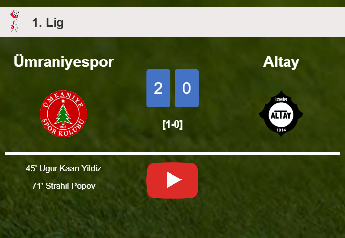 Ümraniyespor tops Altay 2-0 on Friday. HIGHLIGHTS