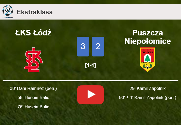 ŁKS Łódź defeats Puszcza Niepołomice 3-2. HIGHLIGHTS