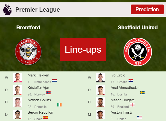 PREDICTED STARTING LINE UP: Brentford vs Sheffield United - 13-04-2024 Premier League - England