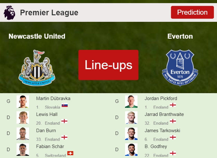 PREDICTED STARTING LINE UP: Newcastle United vs Everton - 02-04-2024 Premier League - England