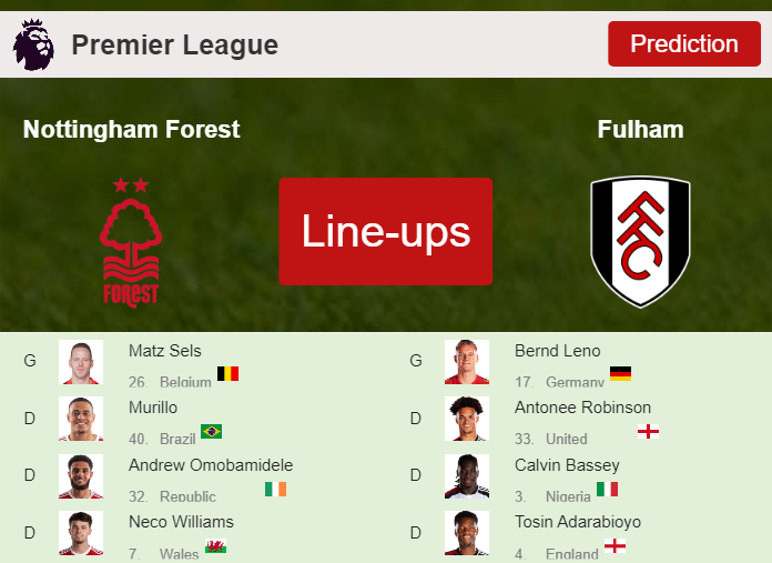 PREDICTED STARTING LINE UP: Nottingham Forest vs Fulham - 02-04-2024 Premier League - England