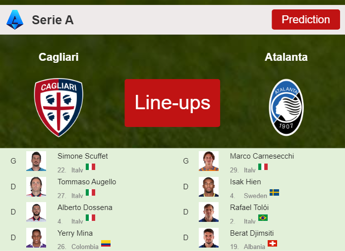 PREDICTED STARTING LINE UP: Cagliari vs Atalanta - 07-04-2024 Serie A - Italy