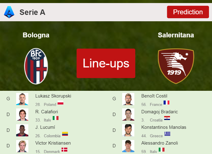 PREDICTED STARTING LINE UP: Bologna vs Salernitana - 01-04-2024 Serie A - Italy