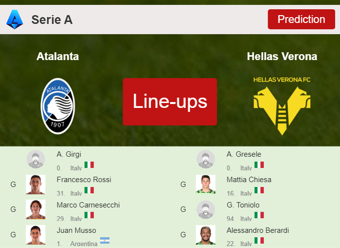 PREDICTED STARTING LINE UP: Atalanta vs Hellas Verona - 15-04-2024 Serie A - Italy