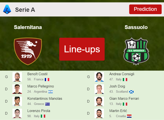 PREDICTED STARTING LINE UP: Salernitana vs Sassuolo - 05-04-2024 Serie A - Italy
