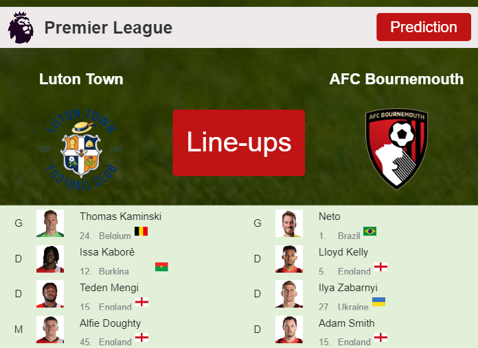 UPDATED PREDICTED LINE UP: Luton Town vs AFC Bournemouth - 06-04-2024 Premier League - England