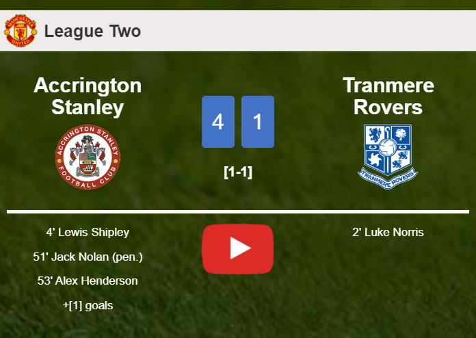 Accrington Stanley obliterates Tranmere Rovers 4-1 showing huge dominance. HIGHLIGHTS