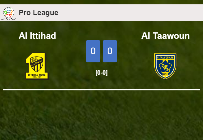 Al Ittihad draws 0-0 with Al Taawoun on Friday