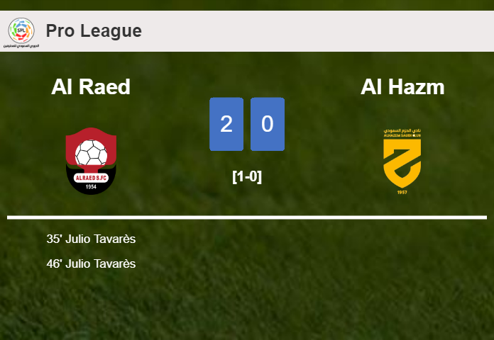 J. Tavarès scores a double to give a 2-0 win to Al Raed over Al Hazm
