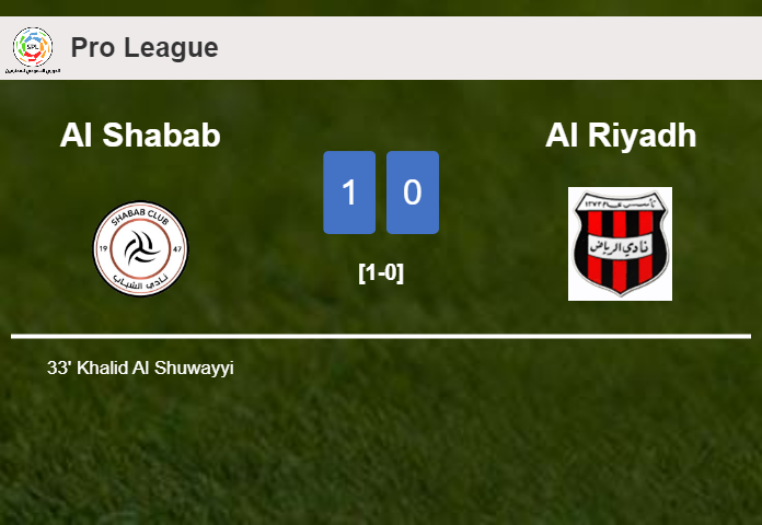 Al Shabab tops Al Riyadh 1-0 with a late and unfortunate own goal from K. Al