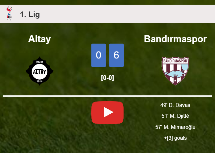 Bandırmaspor prevails over Altay 6-0 after playing a incredible match. HIGHLIGHTS