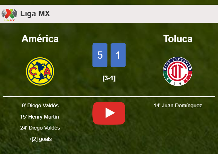 América liquidates Toluca 5-1 with a fantastic performance. HIGHLIGHTS
