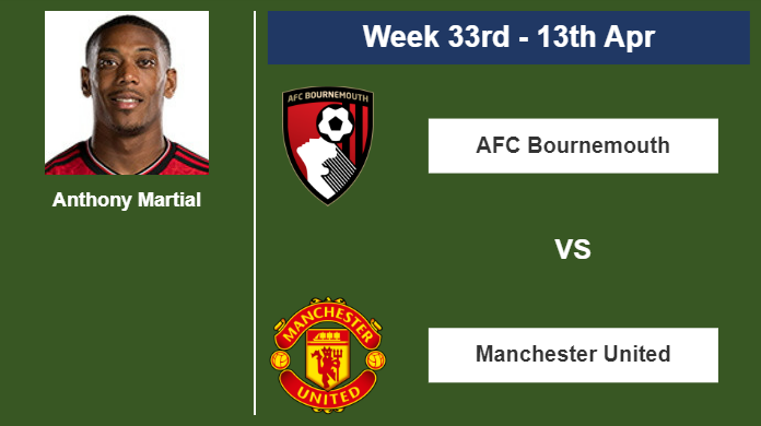 FANTASY PREMIER LEAGUE. Anthony Martial statistics before  AFC Bournemouth on Saturday 13th of April for the 33rd week.