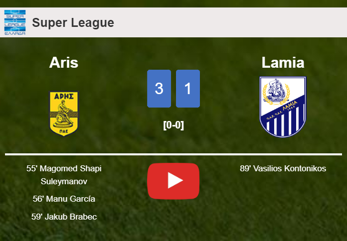 Aris tops Lamia 3-1. HIGHLIGHTS