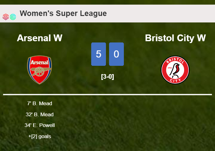 Arsenal obliterates Bristol City 5-0 with a great performance