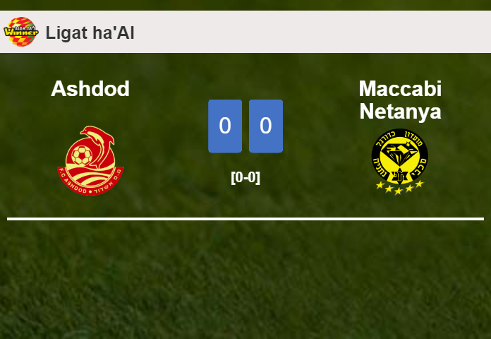 Ashdod draws 0-0 with Maccabi Netanya on Sunday