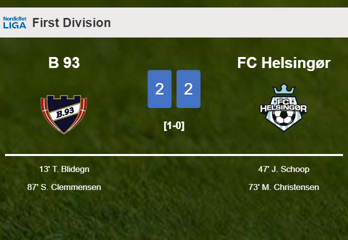 B 93 and FC Helsingør draw 2-2 on Friday