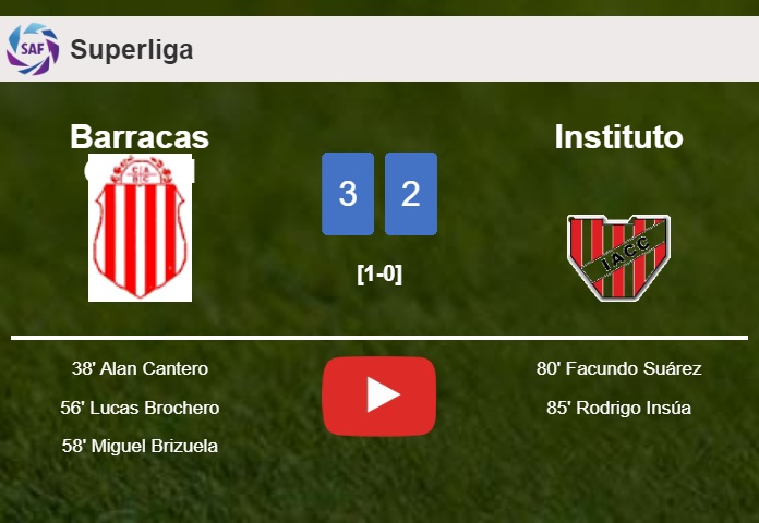 Barracas Central conquers Instituto 3-2. HIGHLIGHTS