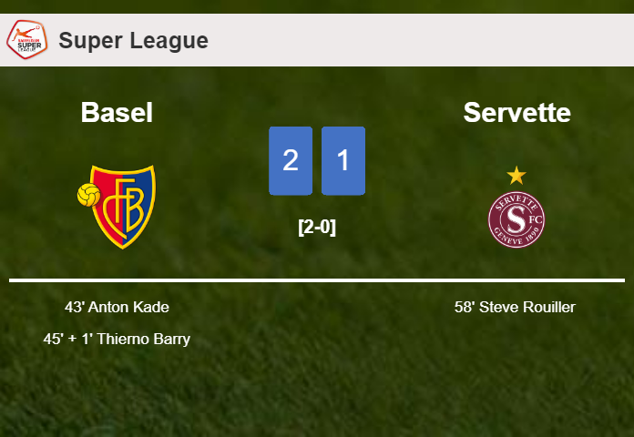Basel conquers Servette 2-1