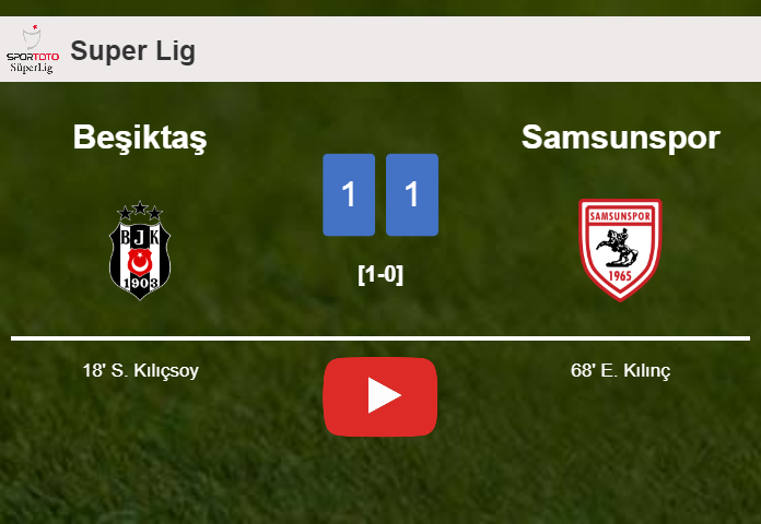 Beşiktaş and Samsunspor draw 1-1 on Saturday. HIGHLIGHTS