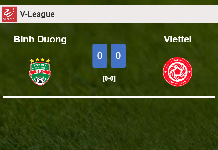 Binh Duong draws 0-0 with Viettel on Thursday