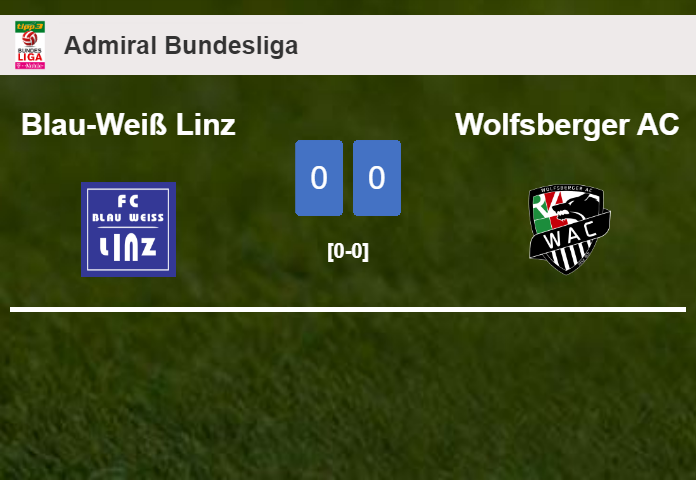 Blau-Weiß Linz draws 0-0 with Wolfsberger AC on Saturday