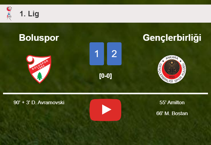 Gençlerbirliği grabs a 2-1 win against Boluspor. HIGHLIGHTS
