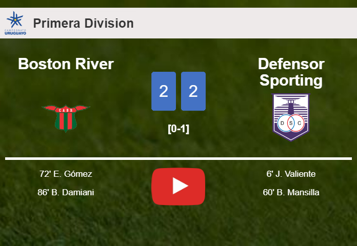 Boston River manages to draw 2-2 with Defensor Sporting after recovering a 0-2 deficit. HIGHLIGHTS