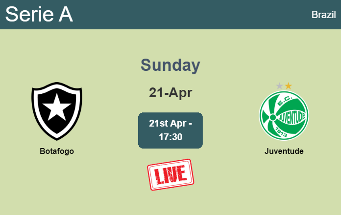 How to watch Botafogo vs. Juventude on live stream and at what time