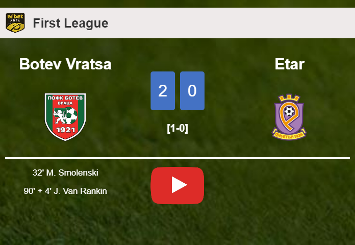 Botev Vratsa prevails over Etar 2-0 on Friday. HIGHLIGHTS
