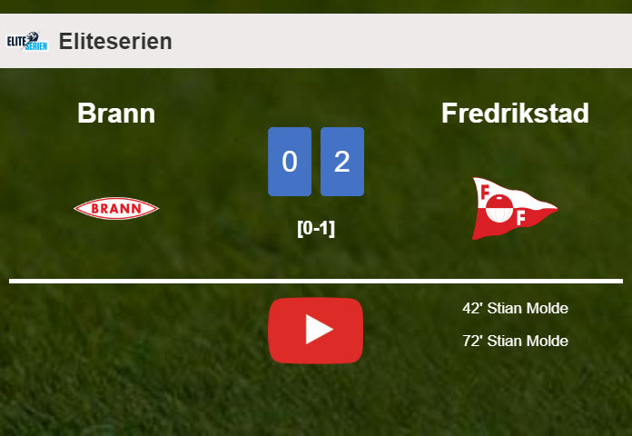 S. Molde scores a double to give a 2-0 win to Fredrikstad over Brann. HIGHLIGHTS