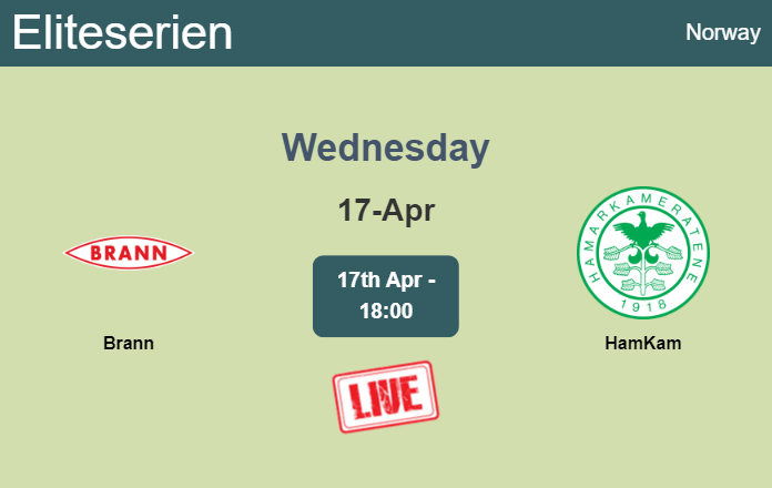 How to watch Brann vs. HamKam on live stream and at what time