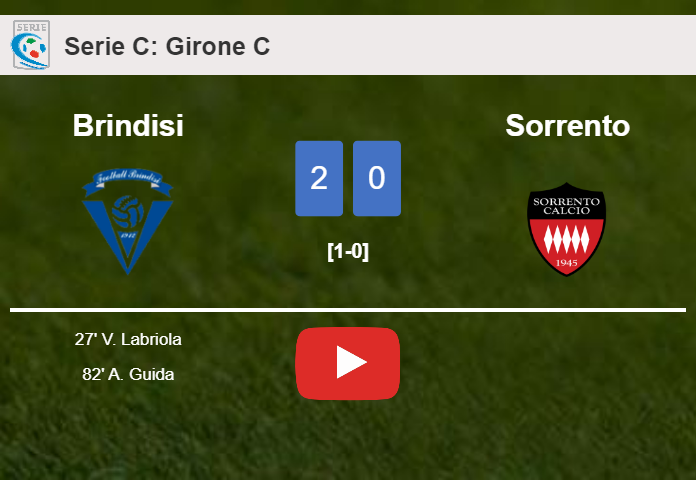 Brindisi conquers Sorrento 2-0 on Saturday. HIGHLIGHTS