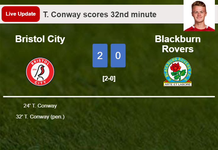 LIVE UPDATES. Bristol City extends the lead over Blackburn Rovers with a penalty from T. Conway in the 32nd minute and the result is 2-0