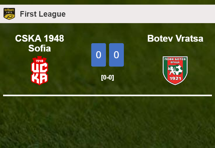 CSKA 1948 Sofia draws 0-0 with Botev Vratsa on Thursday