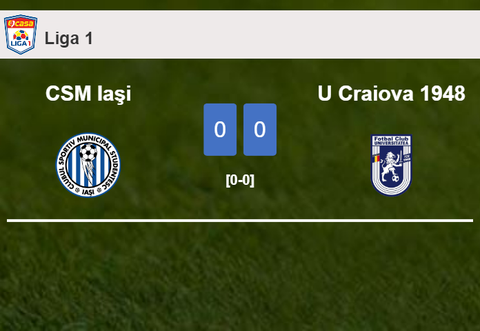 CSM Iaşi draws 0-0 with U Craiova 1948 on Monday