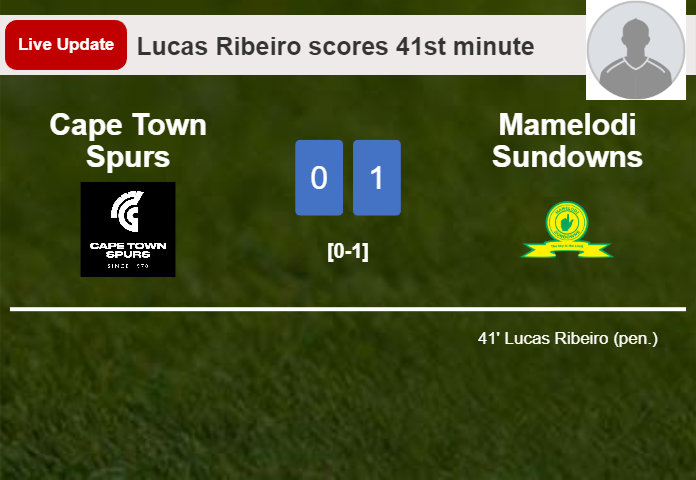 LIVE UPDATES. Mamelodi Sundowns leads Cape Town Spurs 1-0 after Lucas Ribeiro scored a penalty in the 41st minute